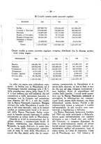 giornale/RML0026410/1929/unico/00000227