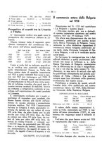 giornale/RML0026410/1929/unico/00000236