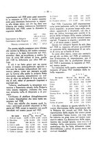 giornale/RML0026410/1929/unico/00000237