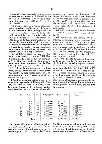 Rassegna economica dell'Europa mediorientale organo ufficiale dell'Istituto nazionale per l'espansione economica italiana all'estero