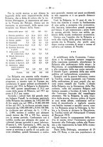 giornale/RML0026410/1929/unico/00000274