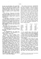 giornale/RML0026410/1929/unico/00000279