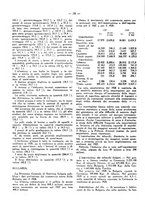 giornale/RML0026410/1929/unico/00000292