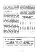 giornale/RML0026410/1929/unico/00000326