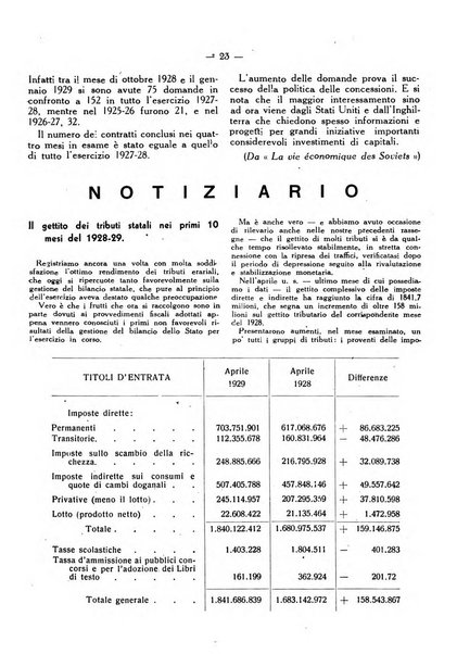 Rassegna economica dell'Europa mediorientale organo ufficiale dell'Istituto nazionale per l'espansione economica italiana all'estero