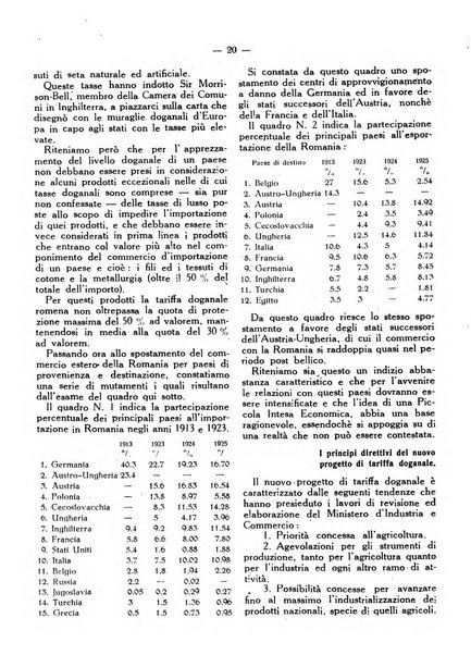 Rassegna economica dell'Europa mediorientale organo ufficiale dell'Istituto nazionale per l'espansione economica italiana all'estero