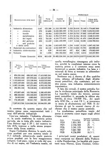 Rassegna economica dell'Europa mediorientale organo ufficiale dell'Istituto nazionale per l'espansione economica italiana all'estero