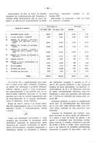 giornale/RML0026410/1929/unico/00000447