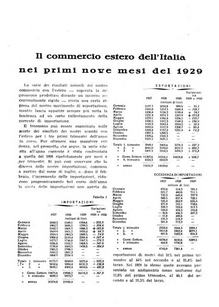 Rassegna economica dell'Europa mediorientale organo ufficiale dell'Istituto nazionale per l'espansione economica italiana all'estero