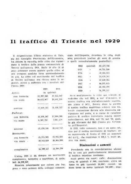 Rassegna economica dell'Europa mediorientale organo ufficiale dell'Istituto nazionale per l'espansione economica italiana all'estero