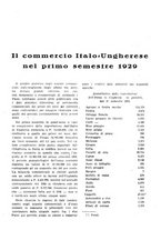 giornale/RML0026410/1930/unico/00000019