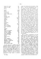 giornale/RML0026410/1930/unico/00000020