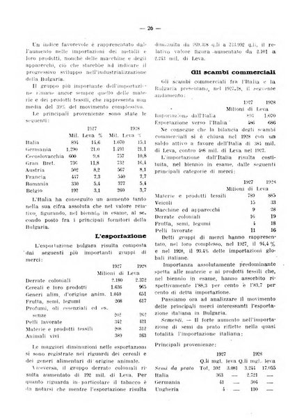 Rassegna economica dell'Europa mediorientale organo ufficiale dell'Istituto nazionale per l'espansione economica italiana all'estero