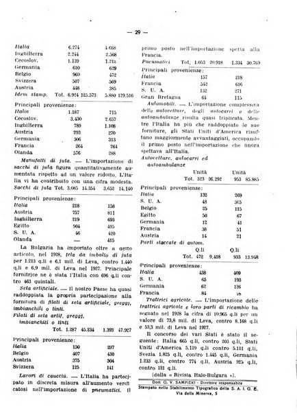 Rassegna economica dell'Europa mediorientale organo ufficiale dell'Istituto nazionale per l'espansione economica italiana all'estero