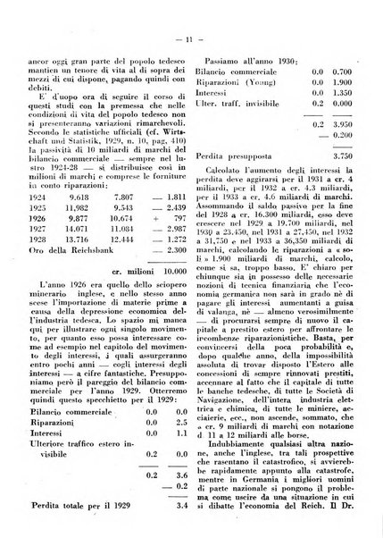 Rassegna economica dell'Europa mediorientale organo ufficiale dell'Istituto nazionale per l'espansione economica italiana all'estero