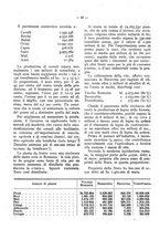 giornale/RML0026410/1930/unico/00000069