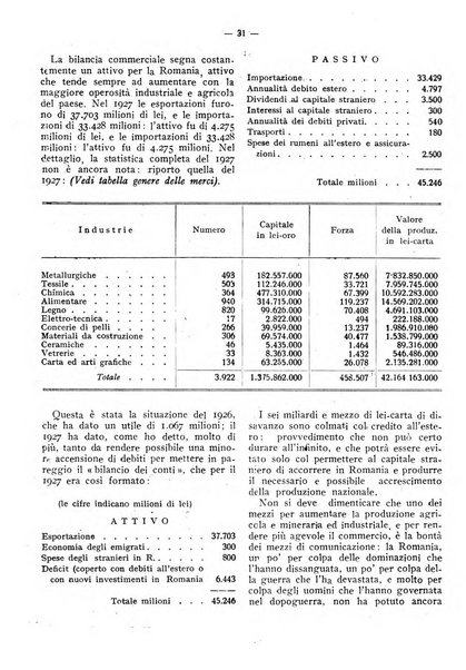 Rassegna economica dell'Europa mediorientale organo ufficiale dell'Istituto nazionale per l'espansione economica italiana all'estero