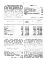 giornale/RML0026410/1930/unico/00000073