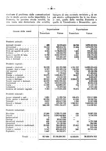 Rassegna economica dell'Europa mediorientale organo ufficiale dell'Istituto nazionale per l'espansione economica italiana all'estero