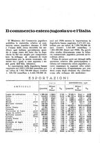 giornale/RML0026410/1930/unico/00000143