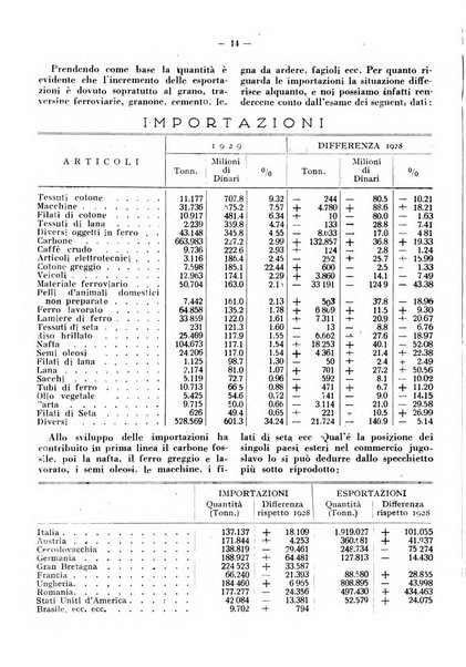 Rassegna economica dell'Europa mediorientale organo ufficiale dell'Istituto nazionale per l'espansione economica italiana all'estero