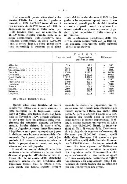 Rassegna economica dell'Europa mediorientale organo ufficiale dell'Istituto nazionale per l'espansione economica italiana all'estero