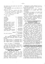 giornale/RML0026410/1930/unico/00000172