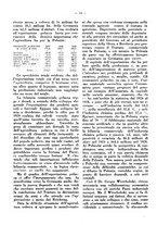 giornale/RML0026410/1930/unico/00000248