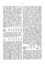 giornale/RML0026410/1930/unico/00000251