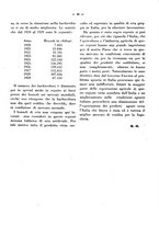 giornale/RML0026410/1930/unico/00000327