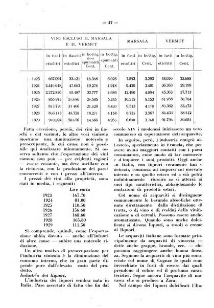 Rassegna economica dell'Europa mediorientale organo ufficiale dell'Istituto nazionale per l'espansione economica italiana all'estero