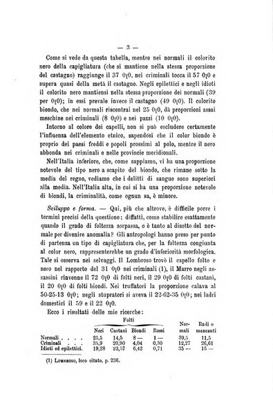 Archivio di psichiatria, scienze penali ed antropologia criminale