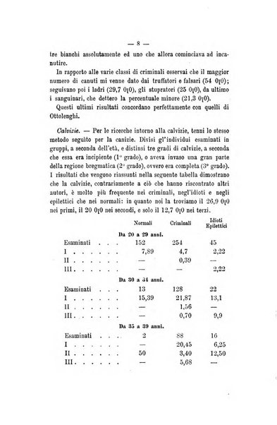 Archivio di psichiatria, scienze penali ed antropologia criminale