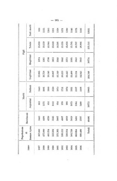 Archivio di psichiatria, scienze penali ed antropologia criminale