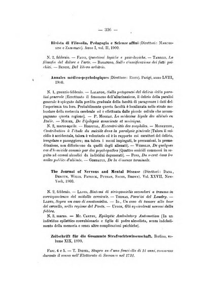 Archivio di psichiatria, scienze penali ed antropologia criminale