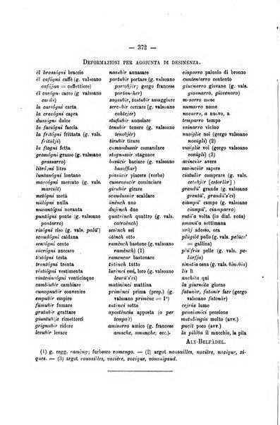 Archivio di psichiatria, scienze penali ed antropologia criminale