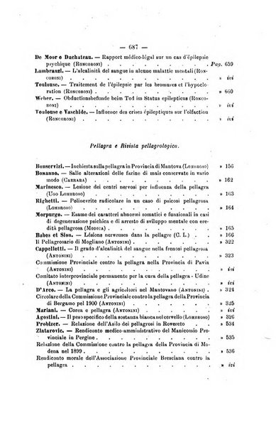 Archivio di psichiatria, scienze penali ed antropologia criminale