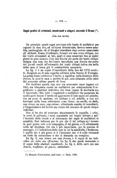 Archivio di psichiatria, scienze penali ed antropologia criminale