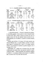 giornale/RML0026425/1901/unico/00000253