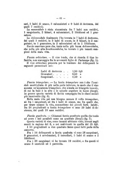 Archivio di psichiatria, scienze penali ed antropologia criminale