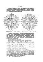 giornale/RML0026425/1902/unico/00000285