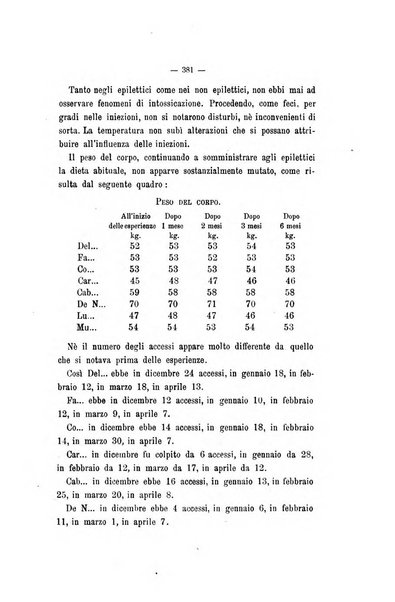 Archivio di psichiatria, scienze penali ed antropologia criminale