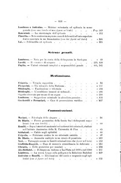 Archivio di psichiatria, scienze penali ed antropologia criminale