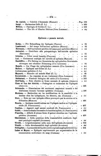 Archivio di psichiatria, scienze penali ed antropologia criminale