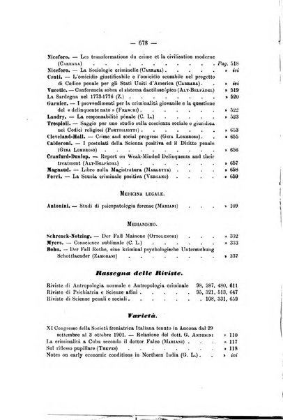 Archivio di psichiatria, scienze penali ed antropologia criminale