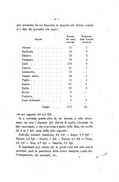 Archivio di psichiatria, scienze penali ed antropologia criminale