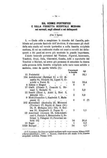 Archivio di psichiatria, scienze penali ed antropologia criminale