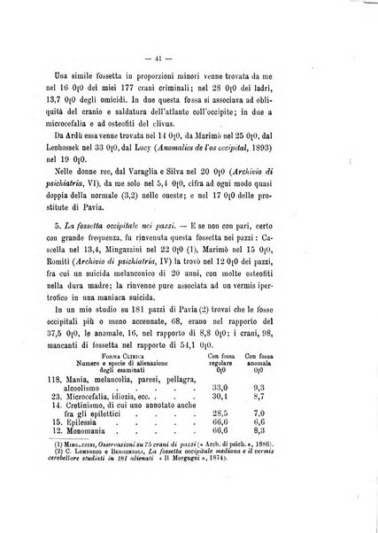 Archivio di psichiatria, scienze penali ed antropologia criminale