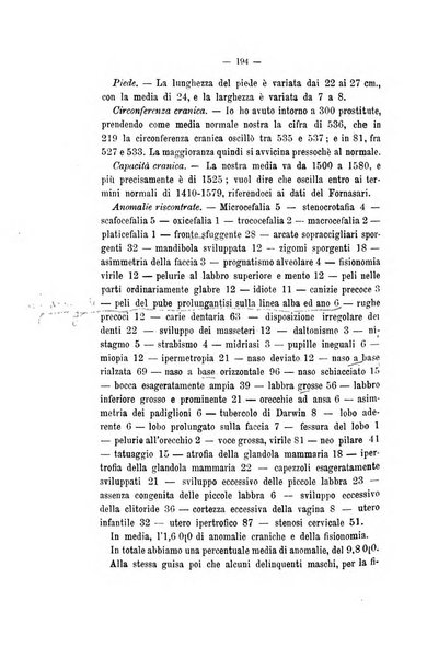 Archivio di psichiatria, scienze penali ed antropologia criminale