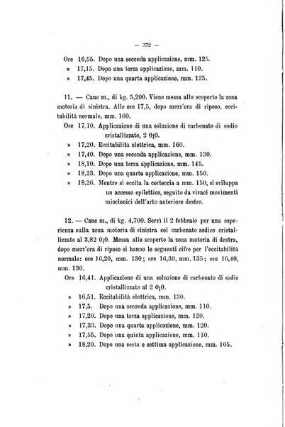 Archivio di psichiatria, scienze penali ed antropologia criminale